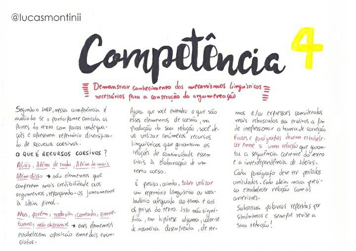 Redação Enem - Competência 4: Domine Linguagem e Argumentação