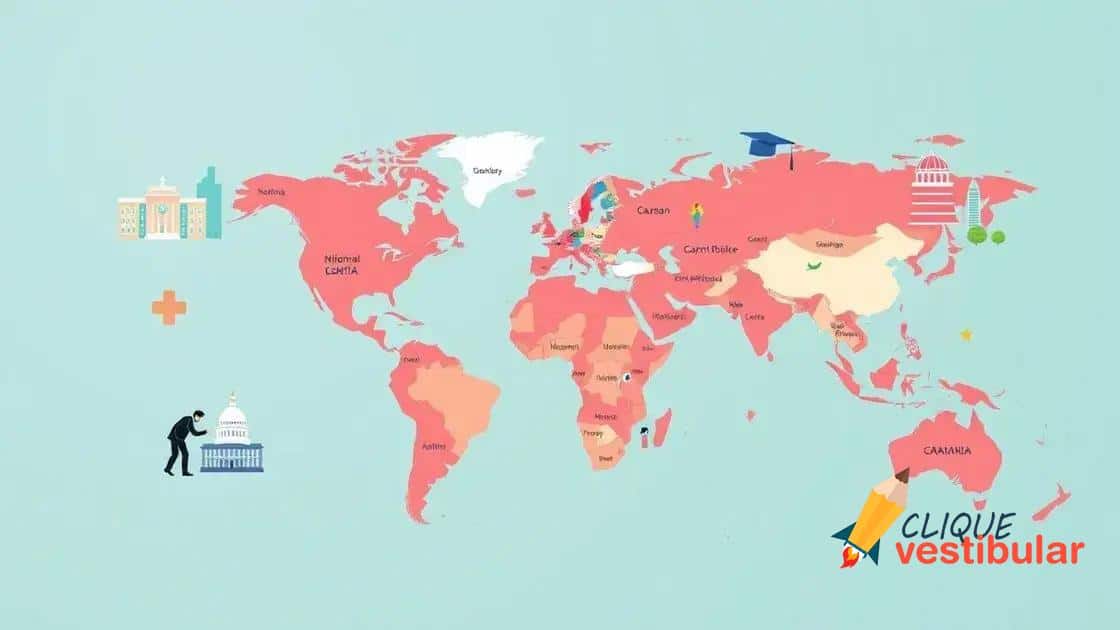 Nota do Enem: Passaporte para Universidades no Exterior